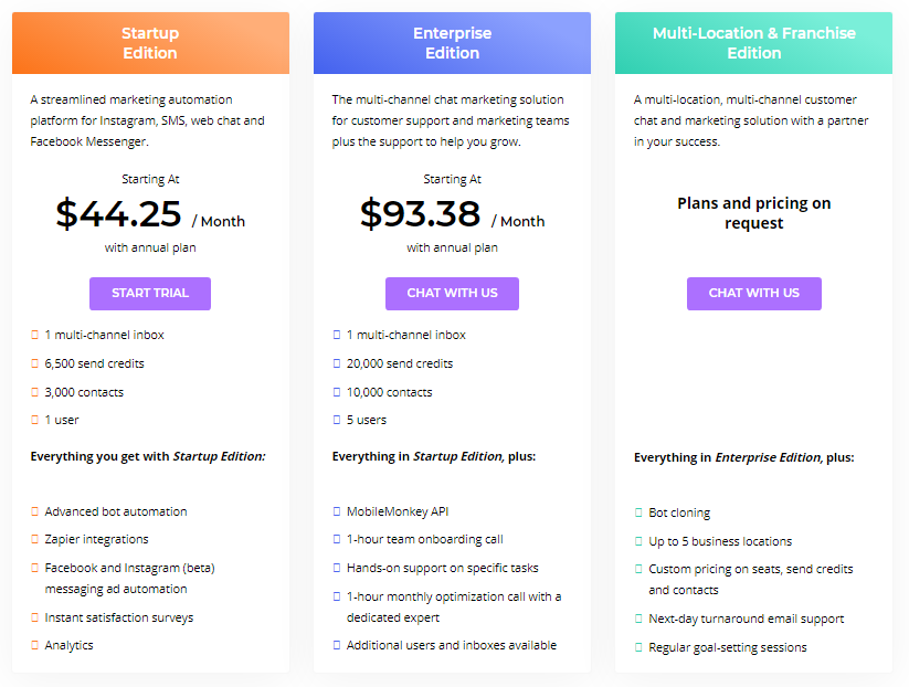 funnelpro-price