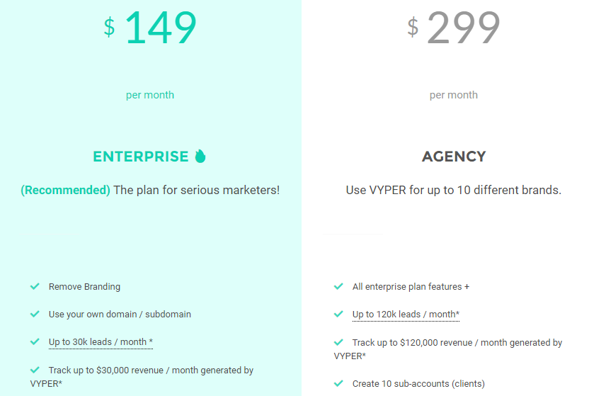 vyper-pricing