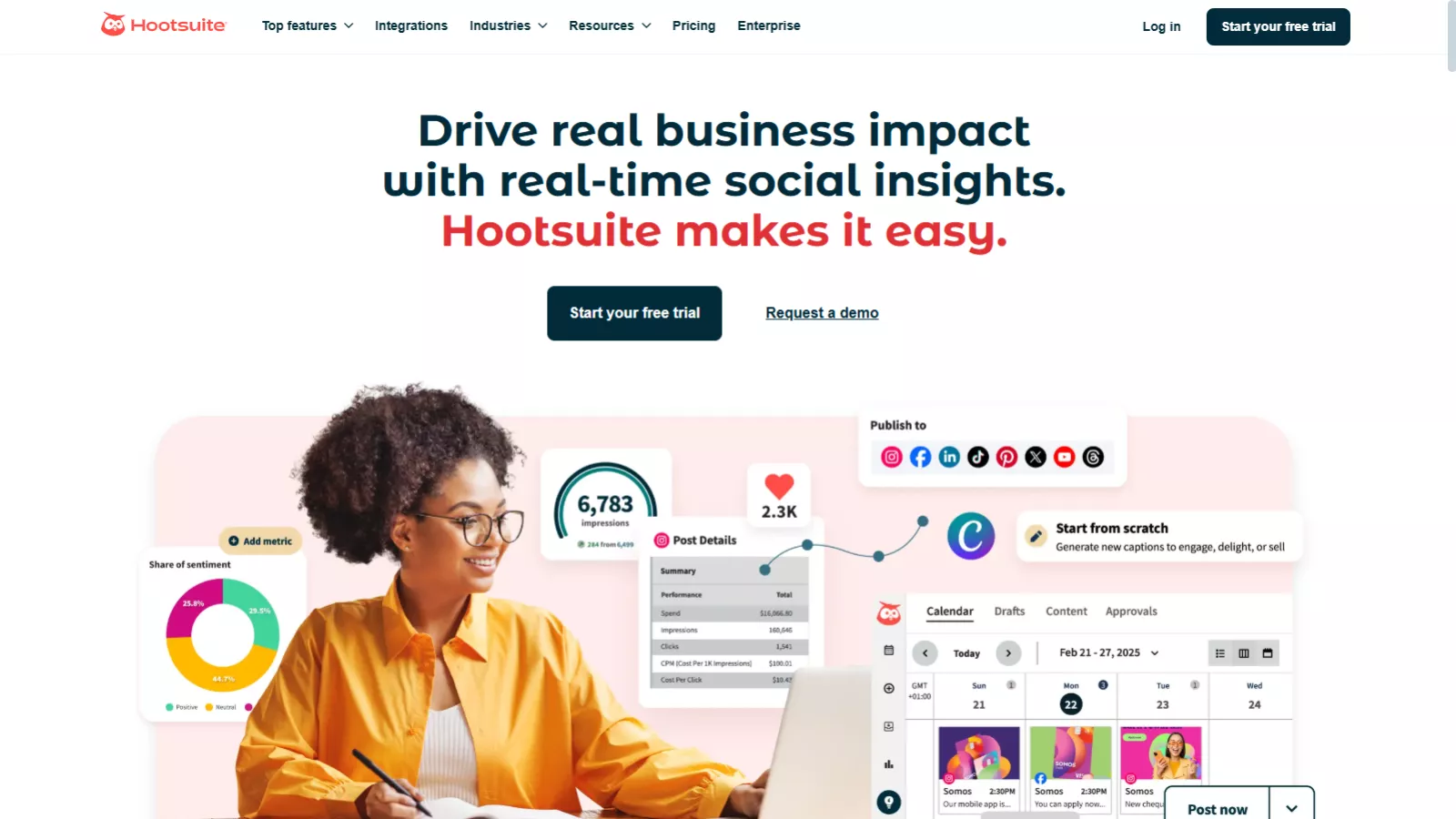 What Is Hootsuite what-is-hootsuite